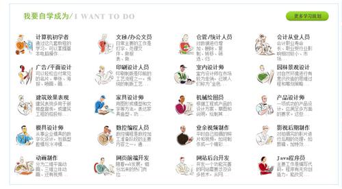 工作之余不能忘了提升技能！五个免费自学网站，甩对手几条街-第1张图片-90博客网