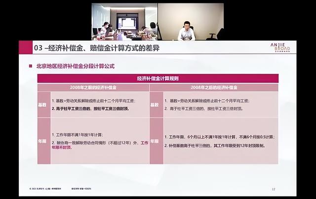 企业经济性裁员流程解析与法律风险规避实务操作指引活动圆满落幕-第11张图片-90博客网