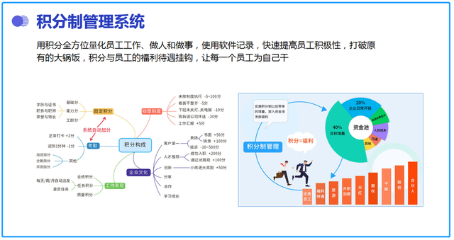 员工已经是公司高层了，为什么还要离职？如何留住公司核心人才？-第13张图片-90博客网