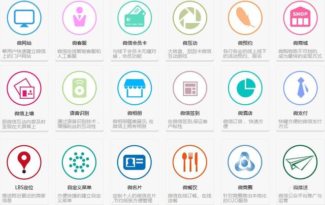 微信公众号二次开发你知道哪些？-第2张图片-90博客网