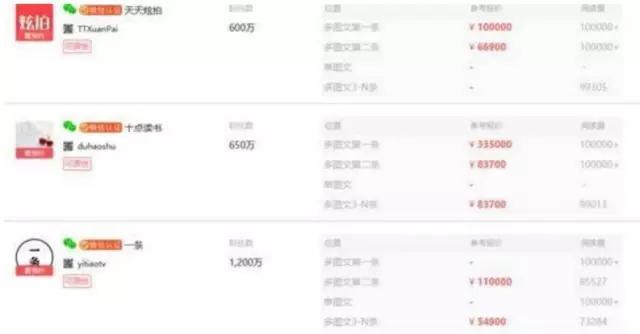 人人都是自媒体时代，如何做好微信公众号建设运营-第1张图片-90博客网