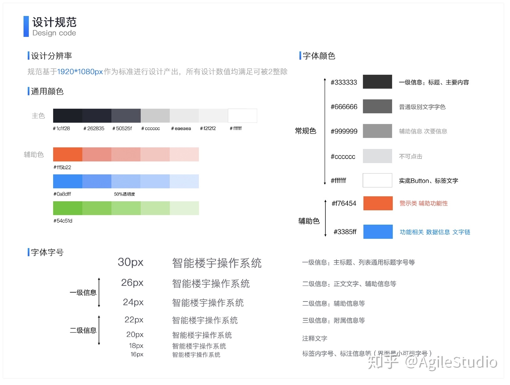 自己动手，从0到1开发一个App-第2张图片-90博客网