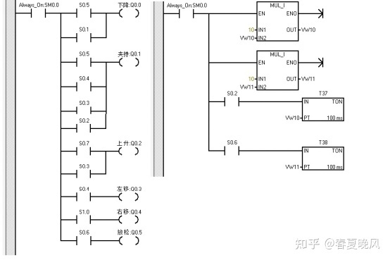 一文了解plc编程、电脑编程、手机APP编程、组态编程、云 ...-第3张图片-90博客网 一文了解plc编程、电脑编程、手机APP编程、组态编程、云 ...-第3张图片-90博客网