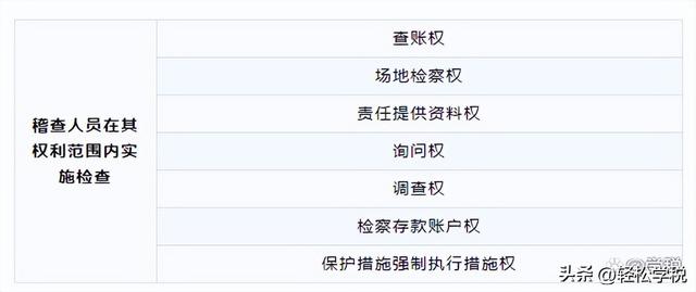 税务局到底是怎么查企业的？终于有人说实话了-第2张图片-90博客网