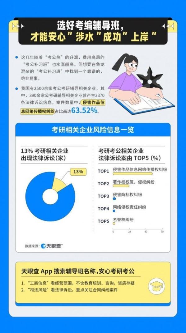 卷款跑路、医美毁容、兼职变“负业”……暑期安心消费，这几点不得不防-第4张图片-90博客网