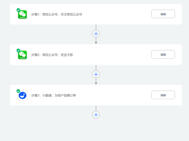 微信公众号如何无需API开发集成小鹅通、有赞、表单、CRM、OA系统-第2张图片-90博客网