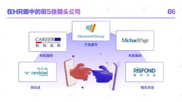 2021人力资源从业者现状调查-第28张图片-90博客网