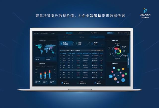 道本科技智慧合同为企业合同管理赋能，加快国企数字化建设-第2张图片-90博客网