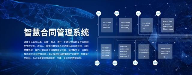 道本科技智慧合同为企业合同管理赋能，加快国企数字化建设-第1张图片-90博客网