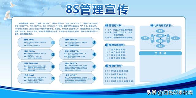 第3200期40套企业管理制度管理体系设计素材模板-第2张图片-90博客网