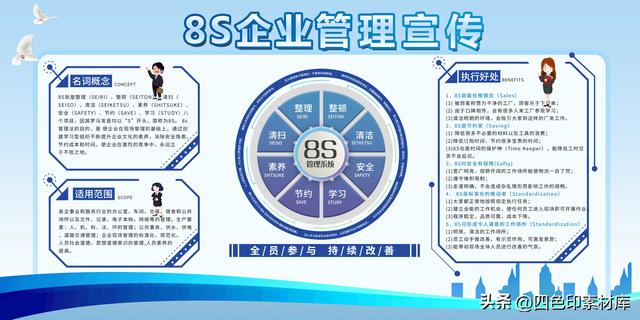 第3200期40套企业管理制度管理体系设计素材模板-第3张图片-90博客网