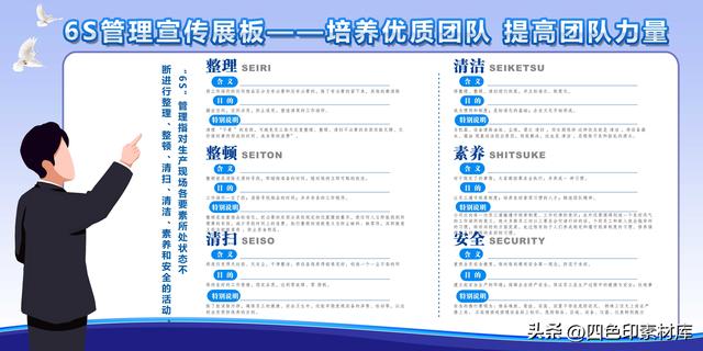第3200期40套企业管理制度管理体系设计素材模板-第8张图片-90博客网