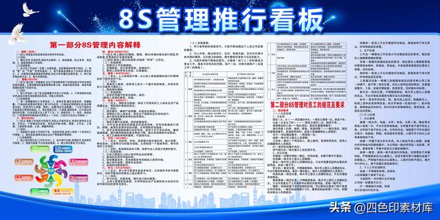 第3200期40套企业管理制度管理体系设计素材模板-第10张图片-90博客网