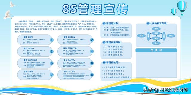 第3200期40套企业管理制度管理体系设计素材模板-第6张图片-90博客网