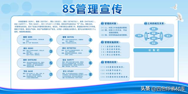 第3200期40套企业管理制度管理体系设计素材模板-第5张图片-90博客网