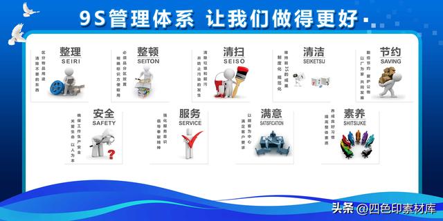 第3200期40套企业管理制度管理体系设计素材模板-第18张图片-90博客网