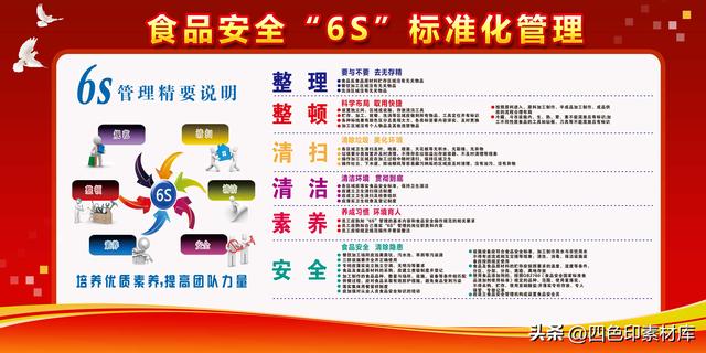 第3200期40套企业管理制度管理体系设计素材模板-第14张图片-90博客网