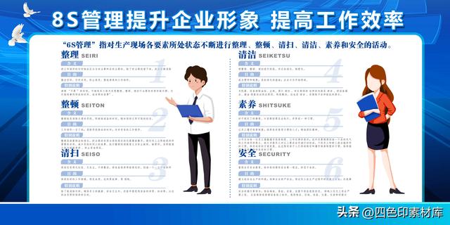 第3200期40套企业管理制度管理体系设计素材模板-第15张图片-90博客网