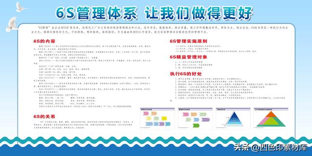 第3200期40套企业管理制度管理体系设计素材模板-第11张图片-90博客网