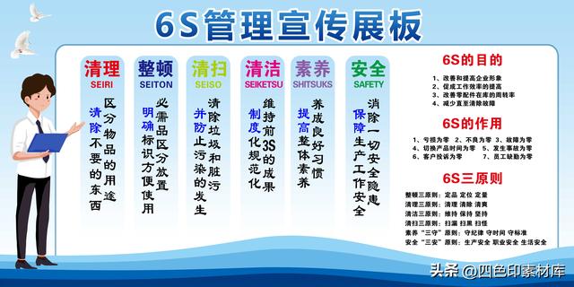 第3200期40套企业管理制度管理体系设计素材模板-第19张图片-90博客网