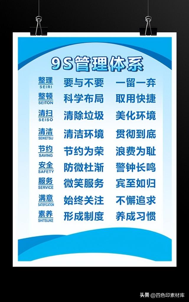 第3200期40套企业管理制度管理体系设计素材模板-第22张图片-90博客网