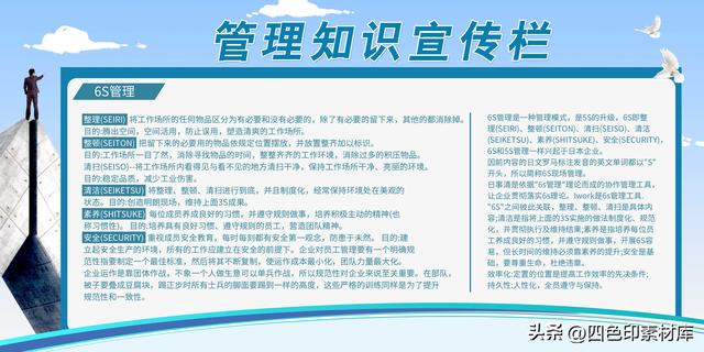 第3200期40套企业管理制度管理体系设计素材模板-第20张图片-90博客网