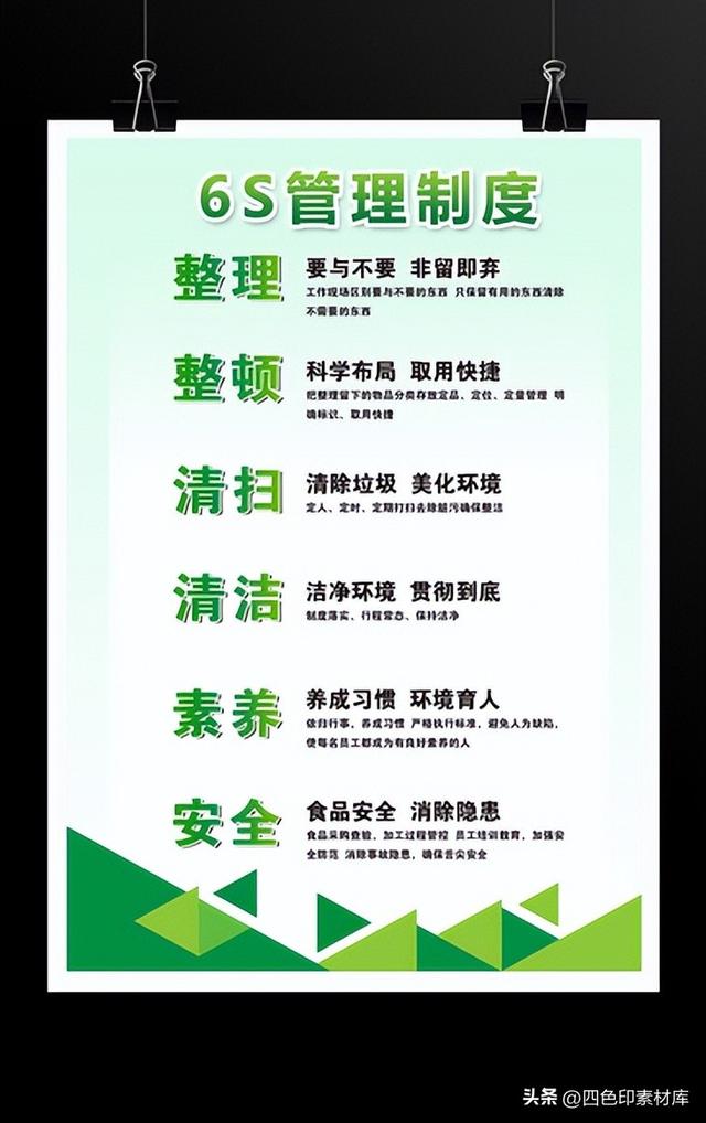 第3200期40套企业管理制度管理体系设计素材模板-第31张图片-90博客网