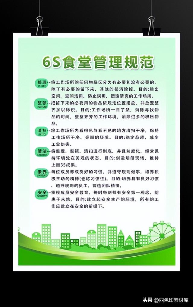 第3200期40套企业管理制度管理体系设计素材模板-第26张图片-90博客网