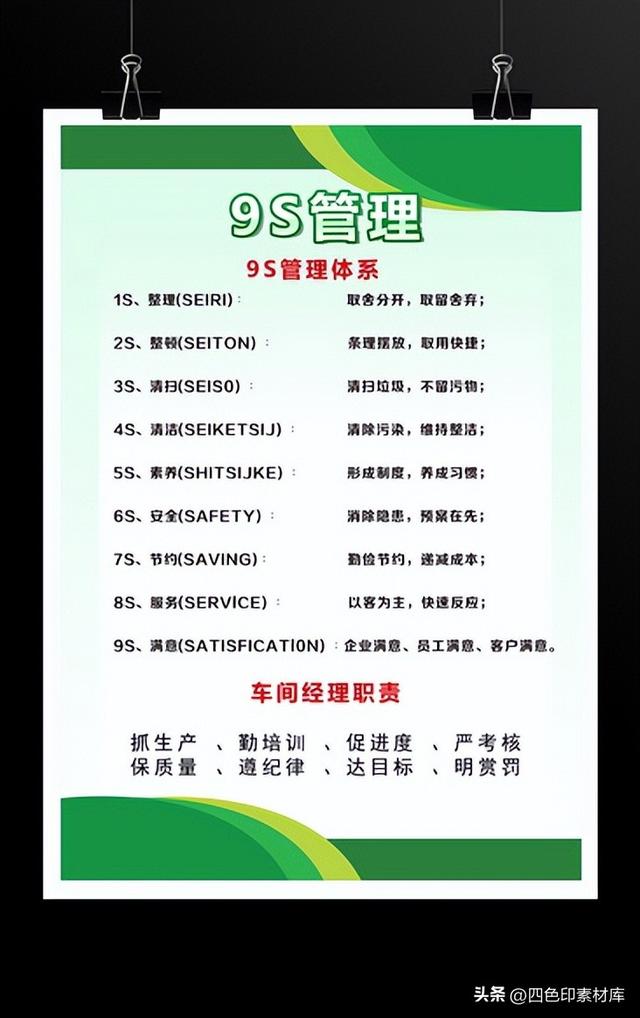 第3200期40套企业管理制度管理体系设计素材模板-第35张图片-90博客网