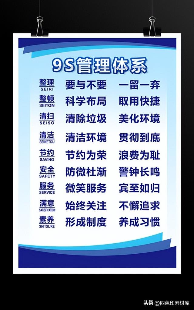 第3200期40套企业管理制度管理体系设计素材模板-第39张图片-90博客网