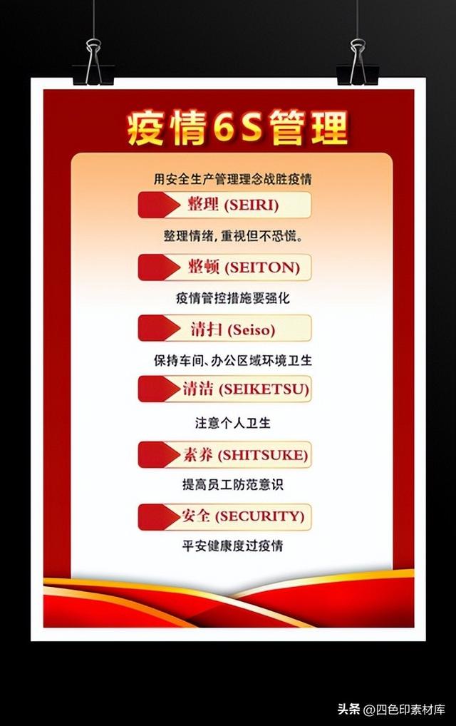 第3200期40套企业管理制度管理体系设计素材模板-第40张图片-90博客网