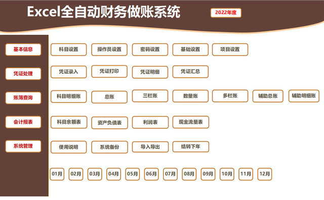 看完财务主管的Excel全自动财务做账系统，才明白为啥人家月薪3万-第1张图片-90博客网
