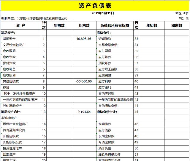 看完财务主管的Excel全自动财务做账系统，才明白为啥人家月薪3万-第8张图片-90博客网