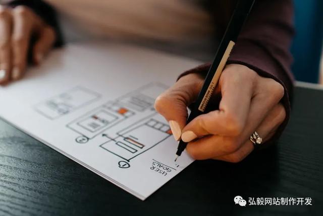 网站建设制作价格明细表-第1张图片-90博客网