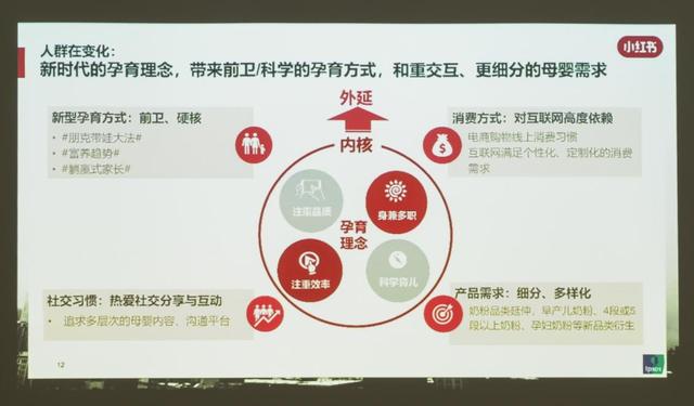 e540从u盘启动-(e540 u盘启动)-第15张图片-90博客网