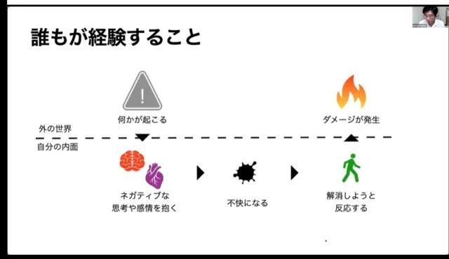 游戏开发团队的5大缺陷、4大毒瘤是什么？如何解决？-第11张图片-90博客网