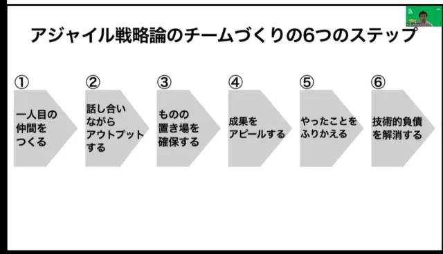 游戏开发团队的5大缺陷、4大毒瘤是什么？如何解决？-第19张图片-90博客网