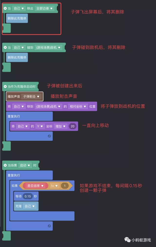 零基础游戏开发入门教程13:整合到一起，做出小游戏-第32张图片-90博客网