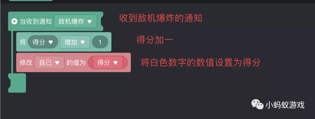 零基础游戏开发入门教程13:整合到一起，做出小游戏-第34张图片-90博客网