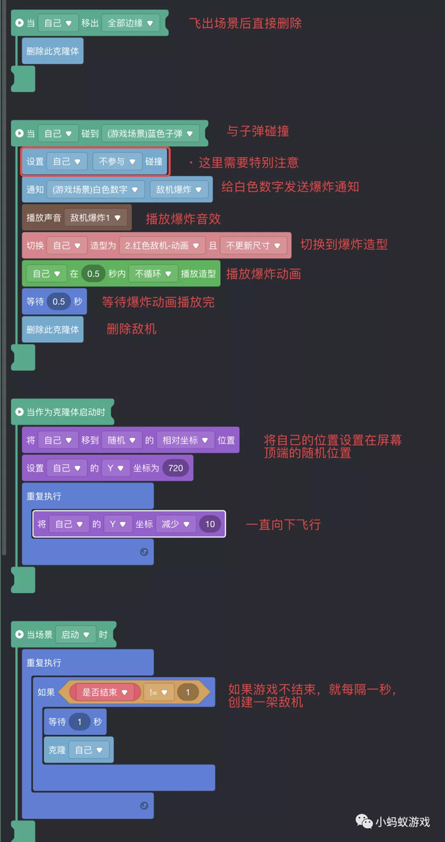 零基础游戏开发入门教程13:整合到一起，做出小游戏-第33张图片-90博客网