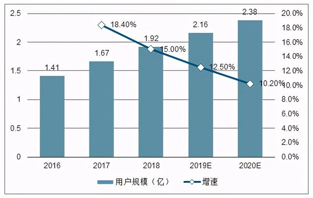近十年，人力资源行业发生了哪些变化？-第5张图片-90博客网