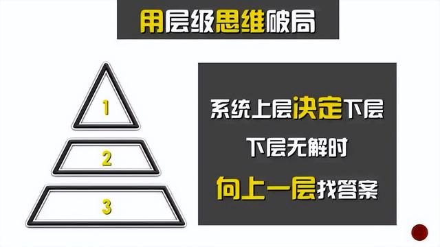 高手的职业规划，基于目标管理，衡外情量己力，践行六步规划法-第4张图片-90博客网