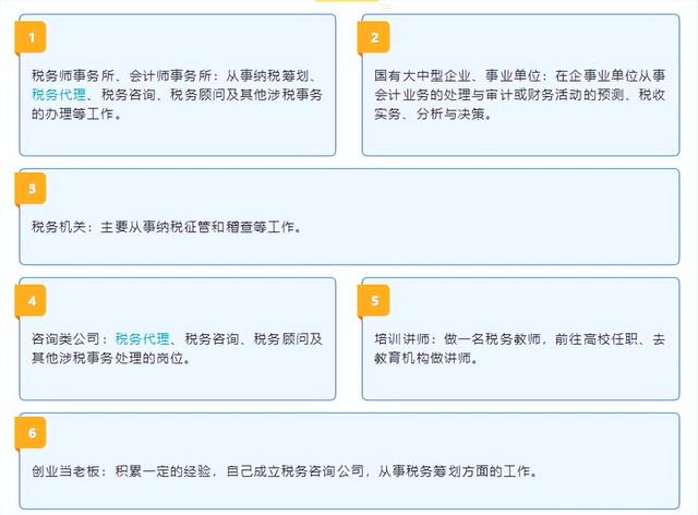 税务师行业前景如何？为啥要考税务师？-第3张图片-90博客网