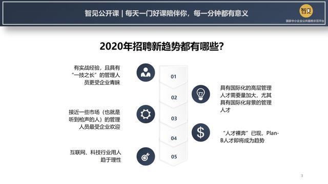 疫情复工后：招人怎么招？找工作怎么找？-第1张图片-90博客网