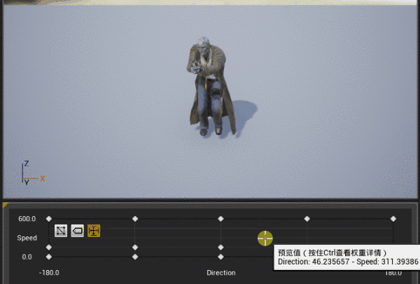 游戏开发技术科普：游戏中的角色是如何“动”起来的？-第10张图片-90博客网