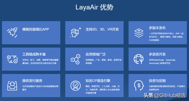 APP、小程序开源小游戏引擎，支持2D、3D的游戏开发-第3张图片-90博客网