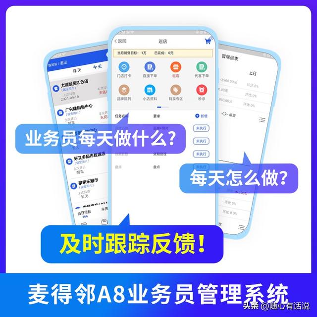 经销商如何管理好业务员？4个转变提升绩效管理效率-第4张图片-90博客网