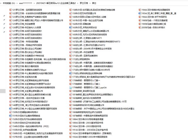 企业战略工具包，知名企业营销管理范文案例，无脑复制套用-第3张图片-90博客网