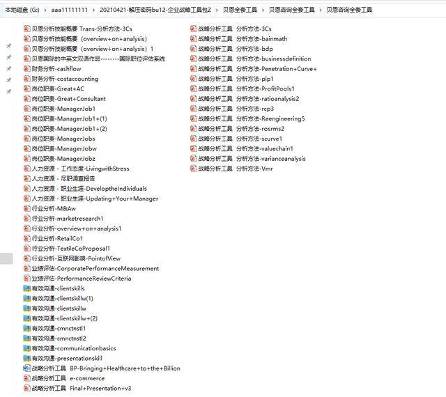 企业战略工具包，知名企业营销管理范文案例，无脑复制套用-第2张图片-90博客网