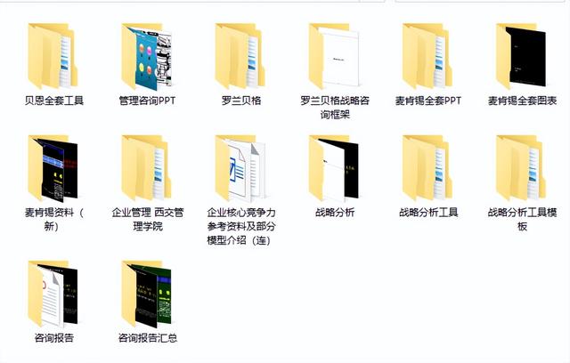 企业战略工具包，知名企业营销管理范文案例，无脑复制套用-第1张图片-90博客网